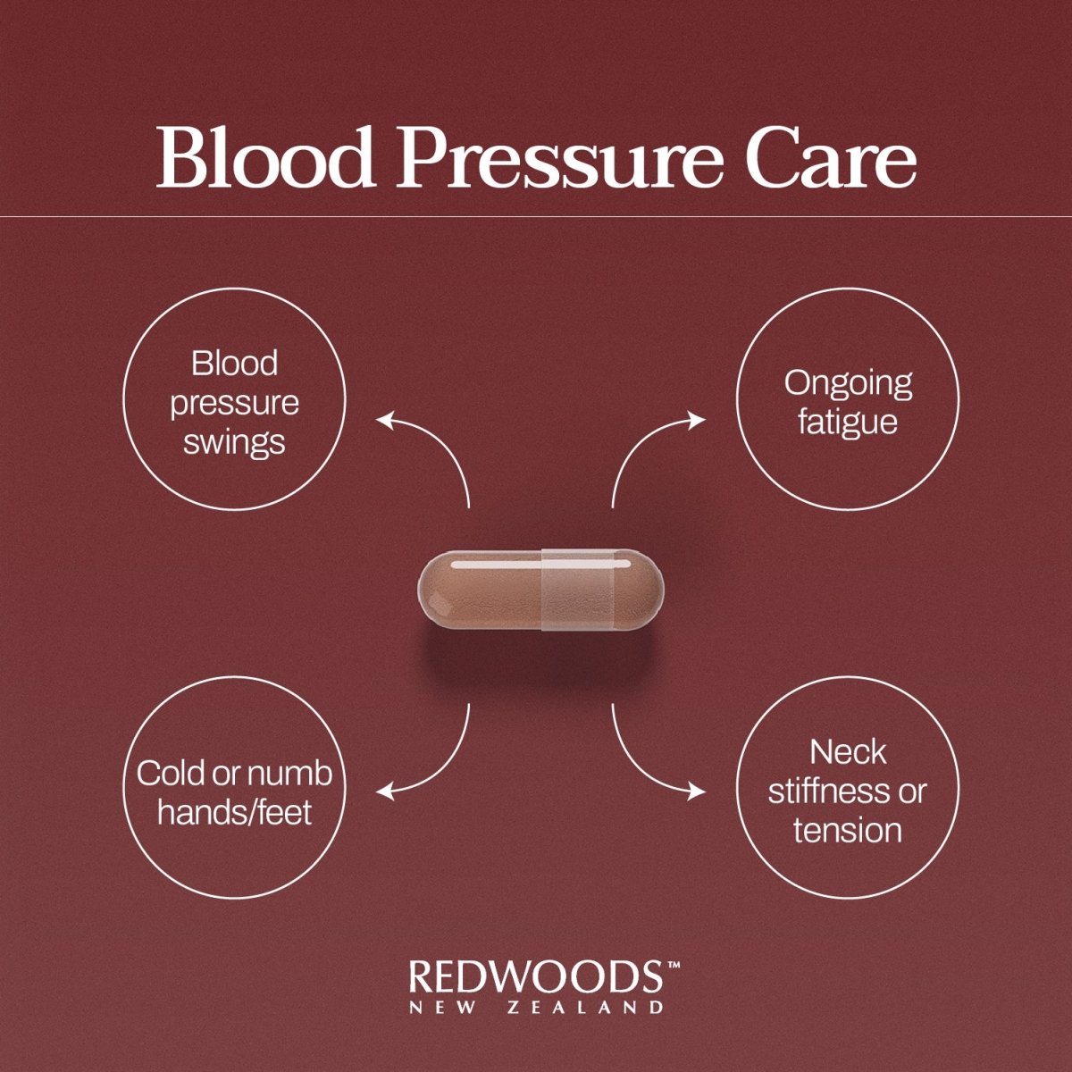 Blood Pressure Care 60 capsules - REDWOODSNZ