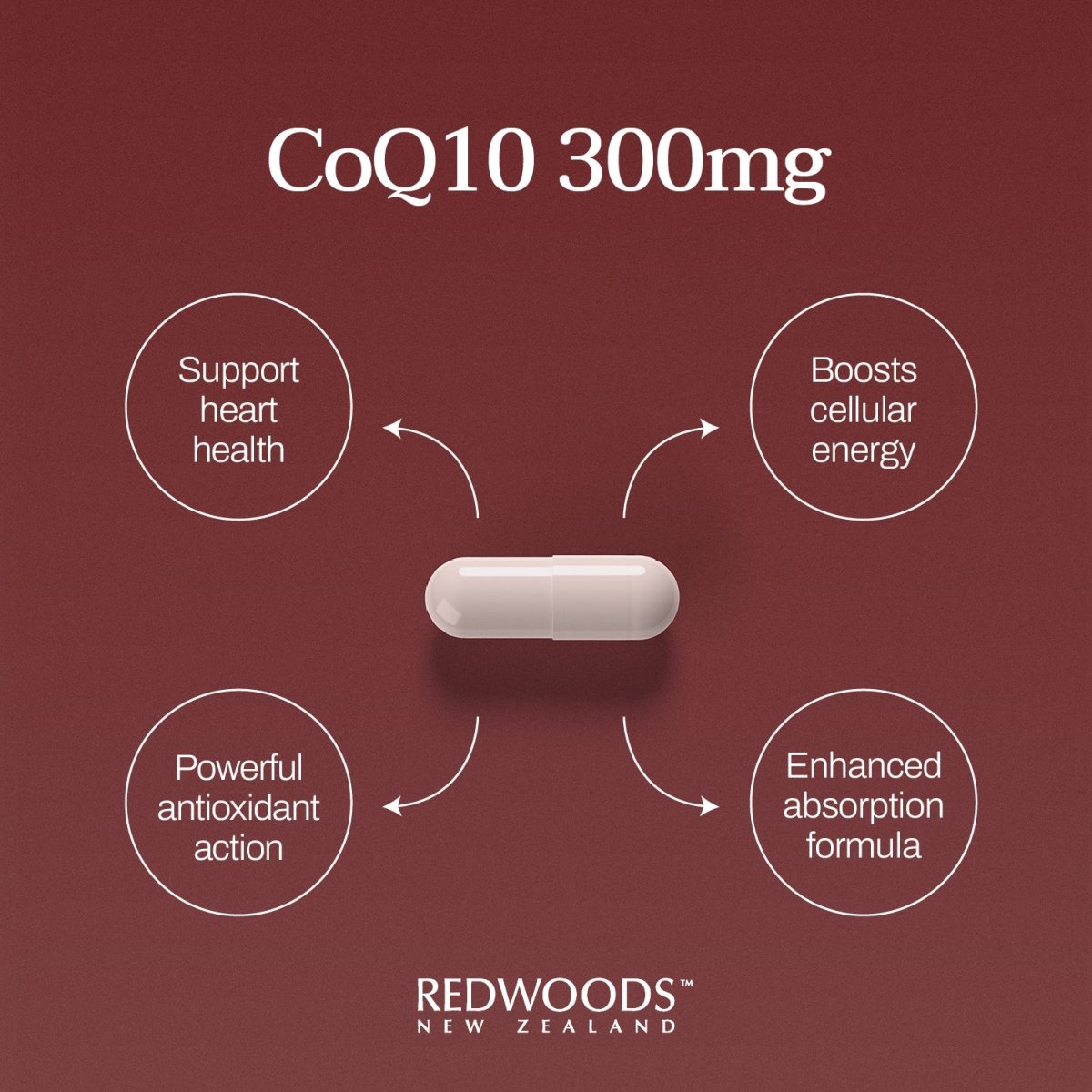 COQ10 300mg 60 capsules - REDWOODSNZ