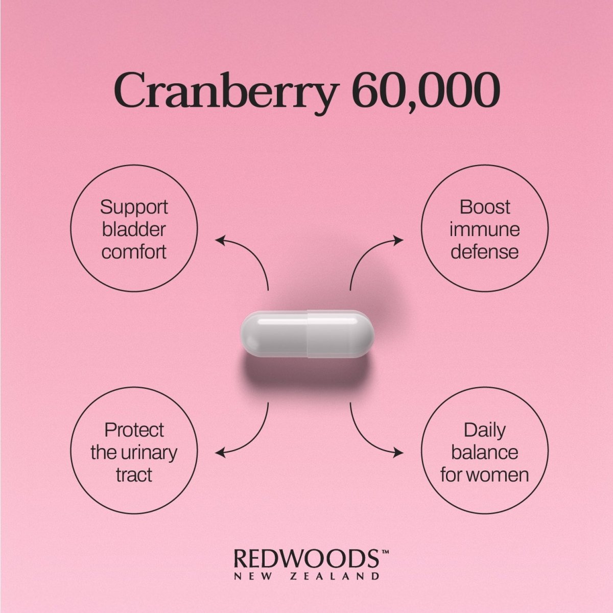 Cranberry 60,000 60 capsules - REDWOODSNZ
