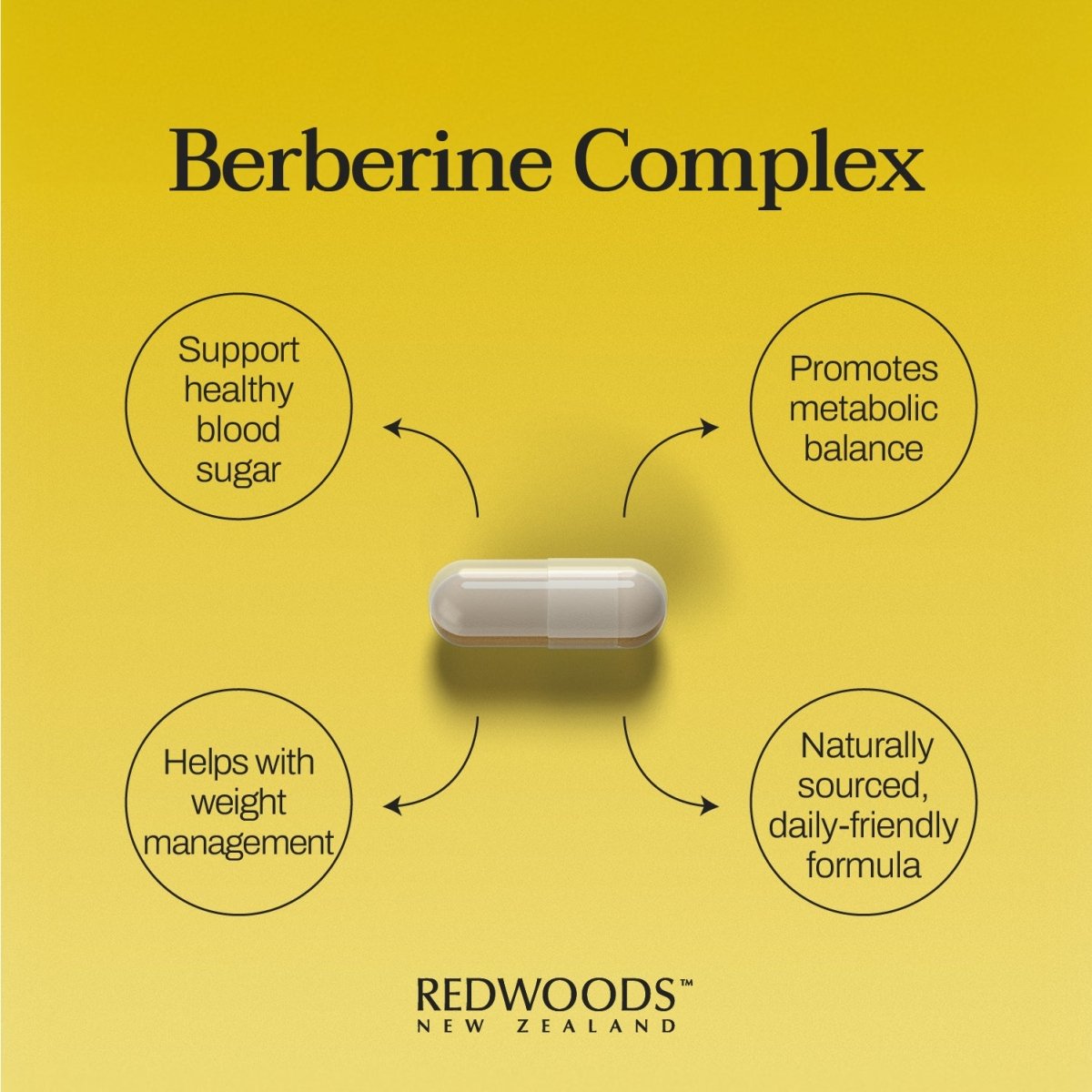 Berberine Complex 60 capsules - REDWOODSNZ