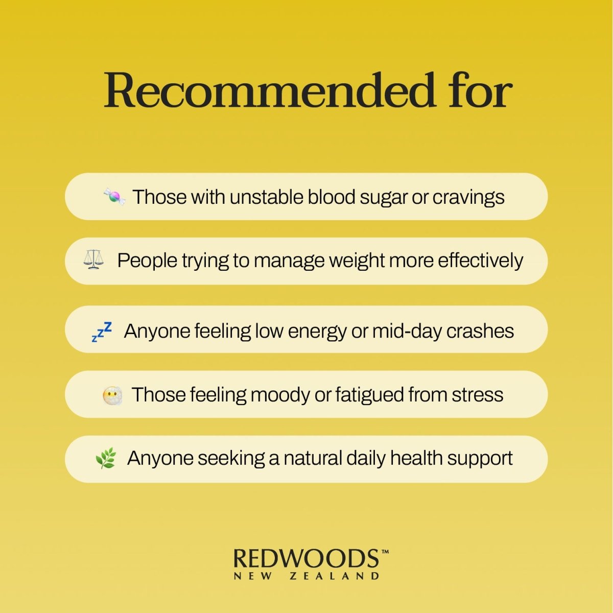 Berberine Complex 60 capsules - REDWOODSNZ
